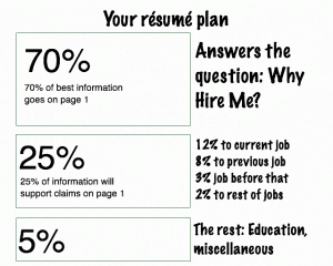 youresumeplan2 youresumeplan2